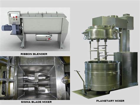 Mixer Granulators: The Ultimate Guide to Maximizing Pharmaceutical Production