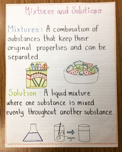 Mixtures And Solutions For 5th Grade Reader