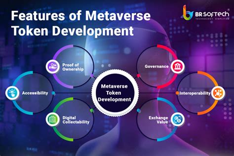 Mntr Crypto: A Comprehensive Exploration of MNTX, the Token Powering the Metaverse