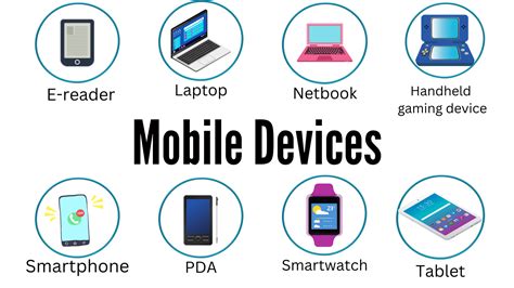 Mobile devices: