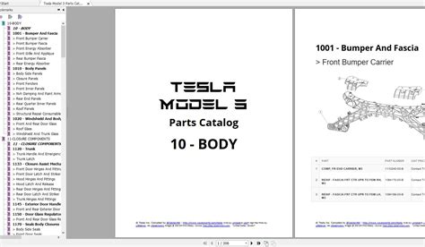Model 3 Parts Catalog