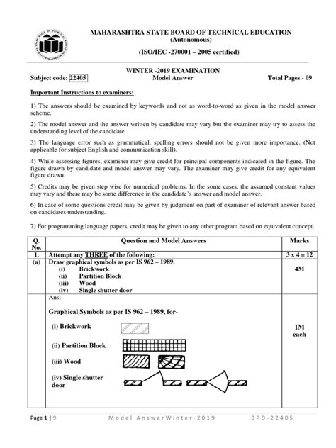 Model Answer Paper Of Msbte Winter 2012 Reader