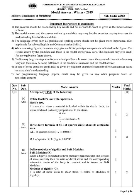 Model Answer Papers Msbte Kindle Editon