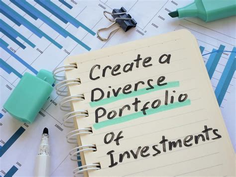 Model ETF Portfolios: A Comprehensive Guide to Diversified Investing