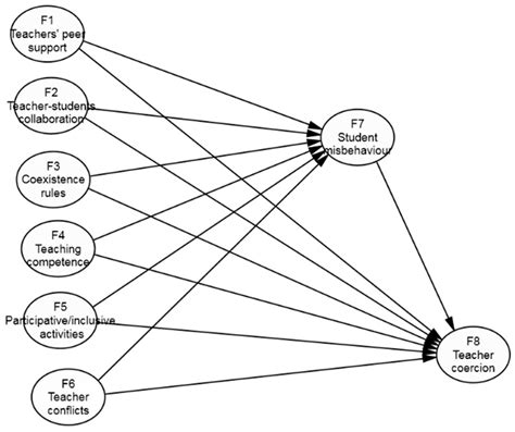 Model Misbehavior: 50,000+ Cases and Counting