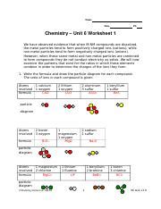 Modeling Chemistry U6 Ws1 V2 Answers Doc