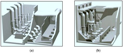 Modelling of Intakes Doc