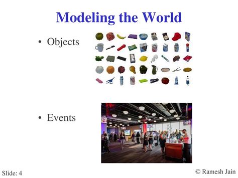 Modelling the World with Objects Epub