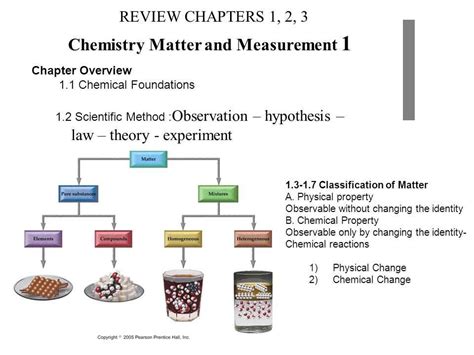 Modern Chemistry Chapter 10 Mixed Review Answers Doc