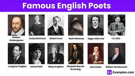 Modern English Poets PDF