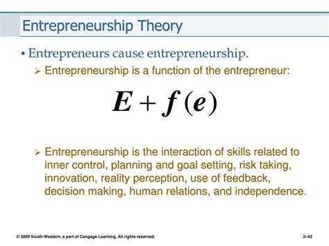 Modern Entrepreneur and Entrepreneurship Theory Kindle Editon