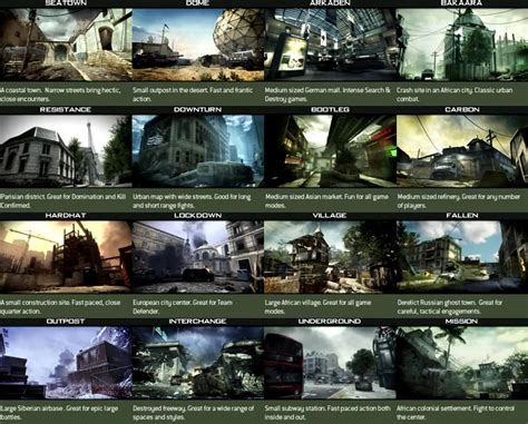 Modern Warfare 3 Survival Maps: The Ultimate Guide to Endless Action