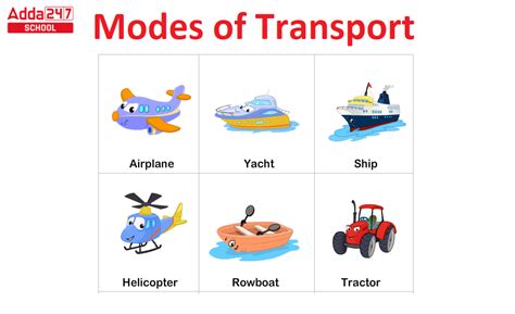 Modes of Transportation