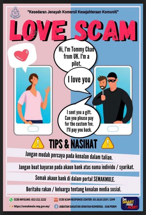 Modus Operandi of Loveeenini Scammers: