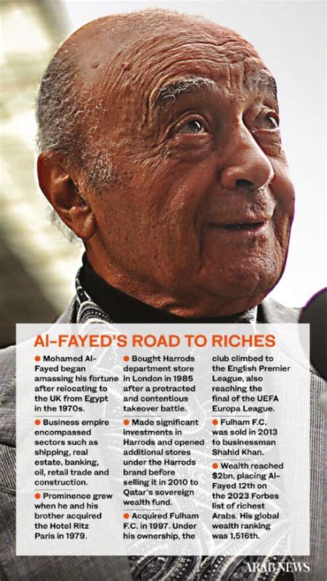 Mohamed Al Fayed: A Business Tycoon with a Checkered Past