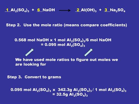 Mol of NaOH: A Comprehensive Guide to Understanding and Utilizing This Essential Chemical