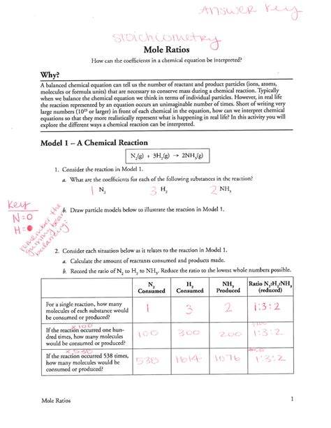Mole Ratio Worksheet Chemistry Answers Reader