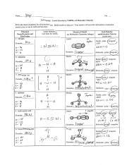 Molecular Model Lab Answers Doc