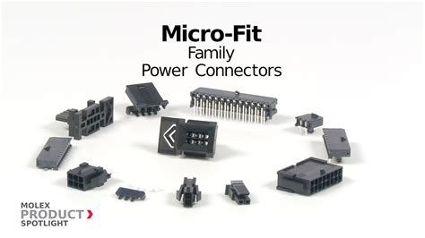 Molex product analysis