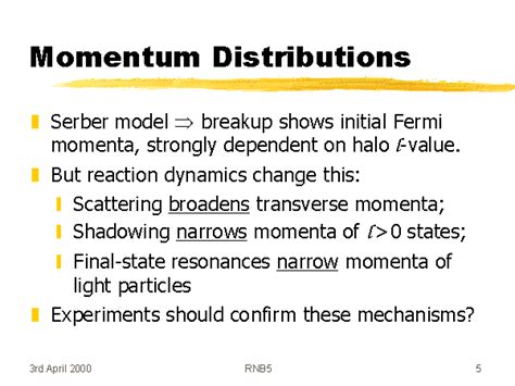 Momentum Distributions 1st Edition Kindle Editon