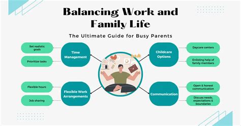 Mommagerth: A Comprehensive Guide to Managing Your Family and Career