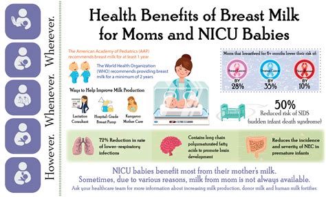 Mommy Milkers: A Comprehensive Resource for Nursing & Breastfeeding