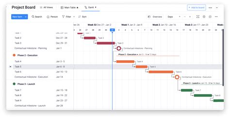Monday Gantt Chart