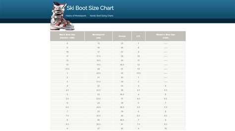 Mondo Ski Size Chart