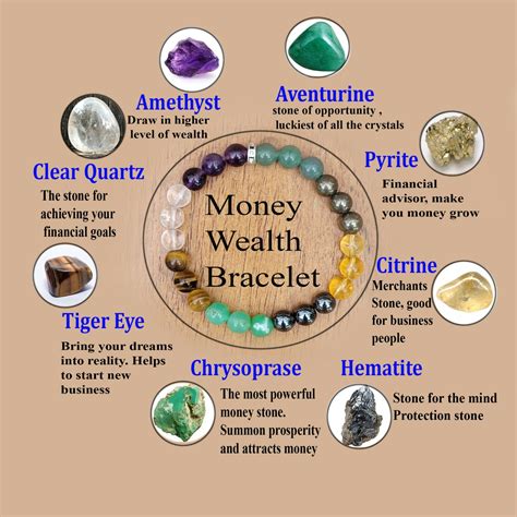 Money Agate: The Gemstone of Wealth and Abundance