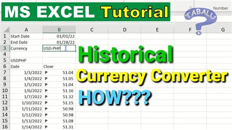 Money Conversion Calculator by Year: Your Comprehensive Guide to Historical Exchange Rates