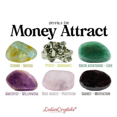 Money Crystal: The Mystical Gem that Attracts Wealth and Abundance