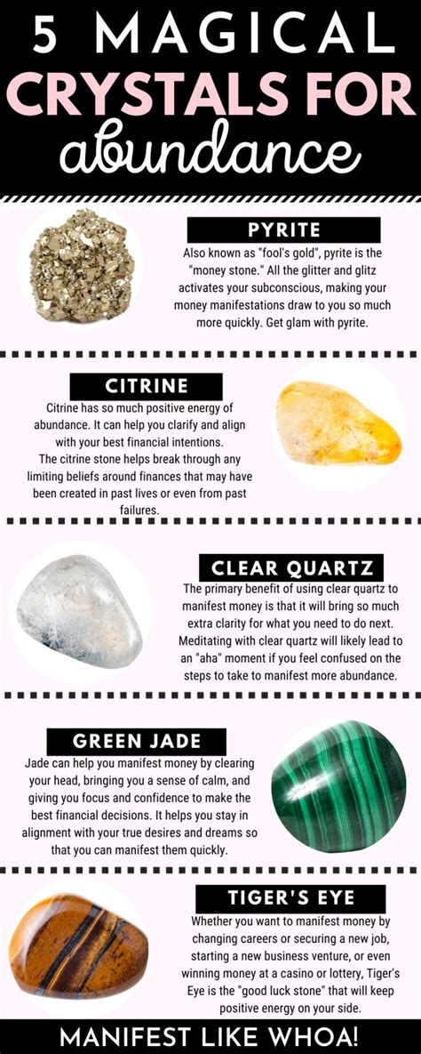 Money Crystals: A Guide to Abundance