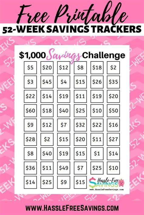 Money Saving Chart Printable