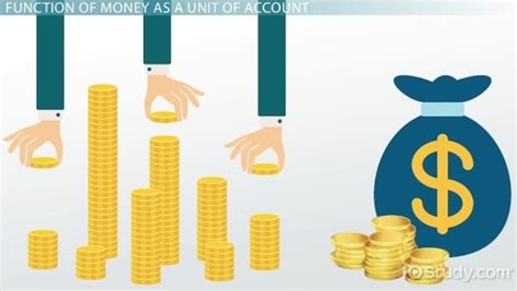 Money as a Unit of Account: A Comprehensive Guide