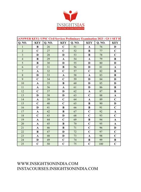 Moneyskillorg Answer Key PDF