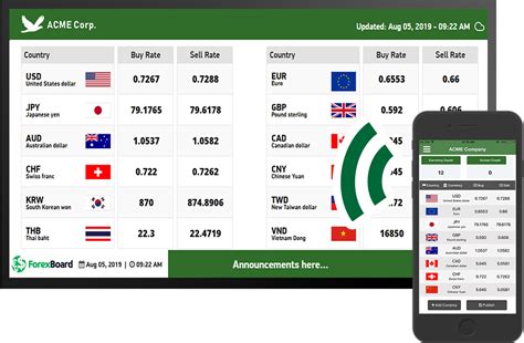 Monitor the Exchange Rate: