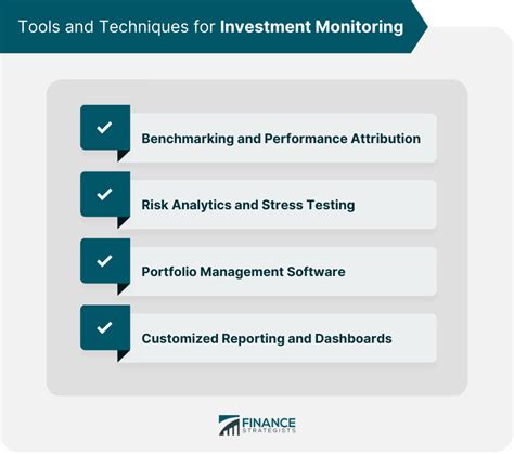 Monitoring Investment Activities: