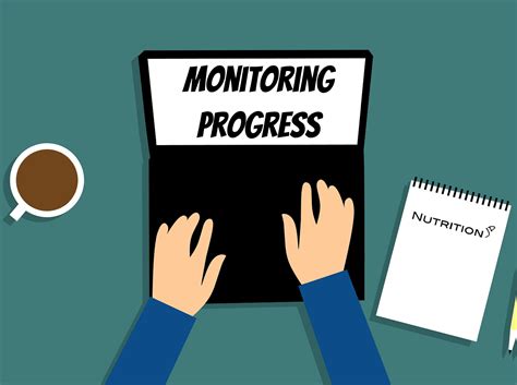 Monitoring Progress: