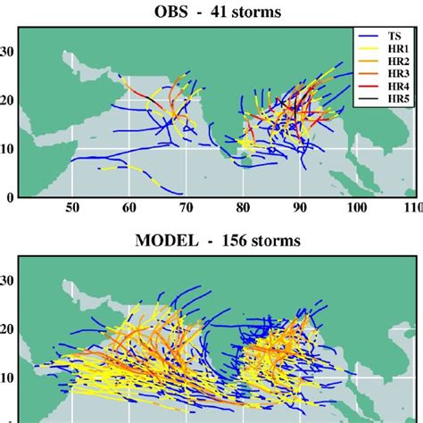 Monitoring and Prediction of Tropical Cyclones in the Indian Ocean and Climate Change Doc