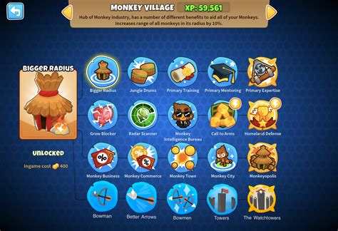 Monkey Village BTD6: 10 Secrets to Dominate the Jungle