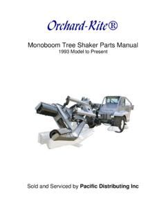 Monoboom Tree Shaker Parts Manual -  - John Deere Service Manual Ebook PDF