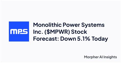 Monolithic Power Systems Stock: A Powerhouse in the Semiconductors Industry