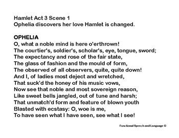 Monologue Shakespeare Female: A Guide to Crafting Powerful Speeches