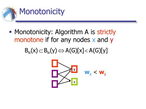 Monotonicity: