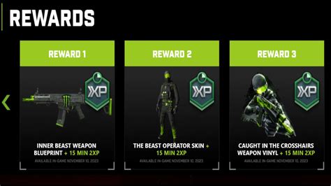 Monster Cod Rewards: A Comprehensive Guide to Maximizing Your Rewards