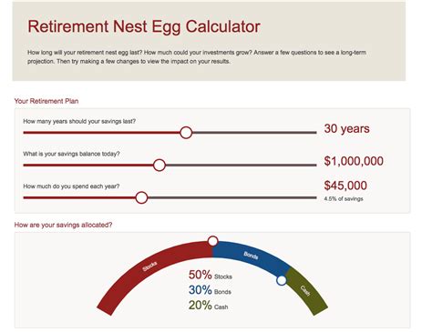 Monte Carlo Retirement Calculator: Projecting Your Nest Egg with 5,000 Simulations