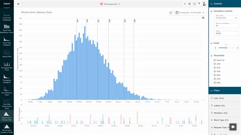 Monte Carlo Simulation Kindle Editon