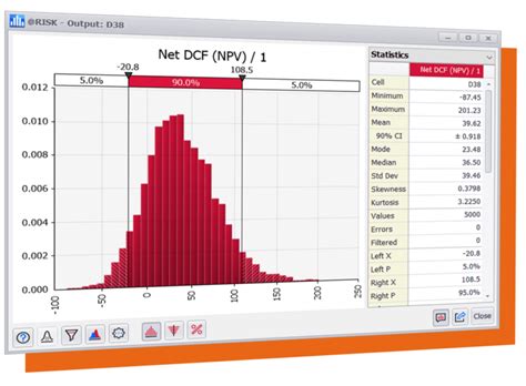 Monte Carlo Simulation Excel: A Guide to Risk Analysis and Forecasting