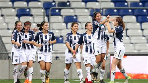 Monterrey Feminino: Dominando o Futebol Mexicano Feminino