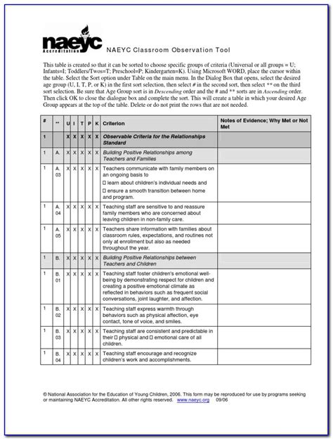 Montessori classroom observation checklist Ebook PDF